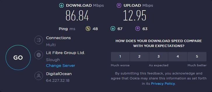 Test velocidad Hola VPN Reino Unido