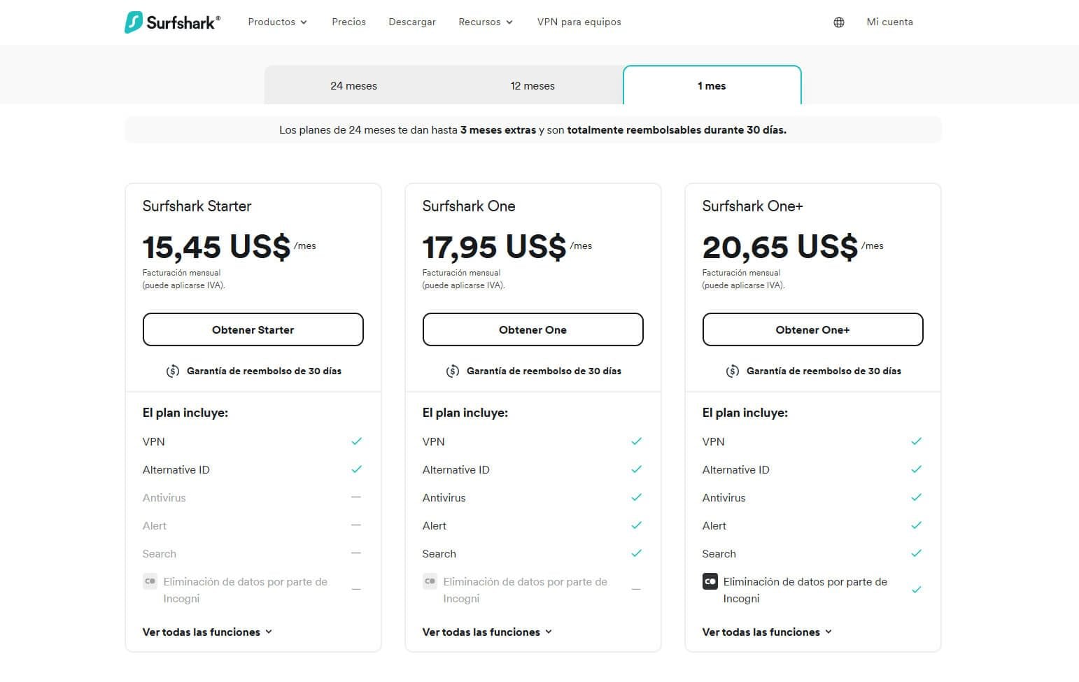 Precio Surfshark Mensual