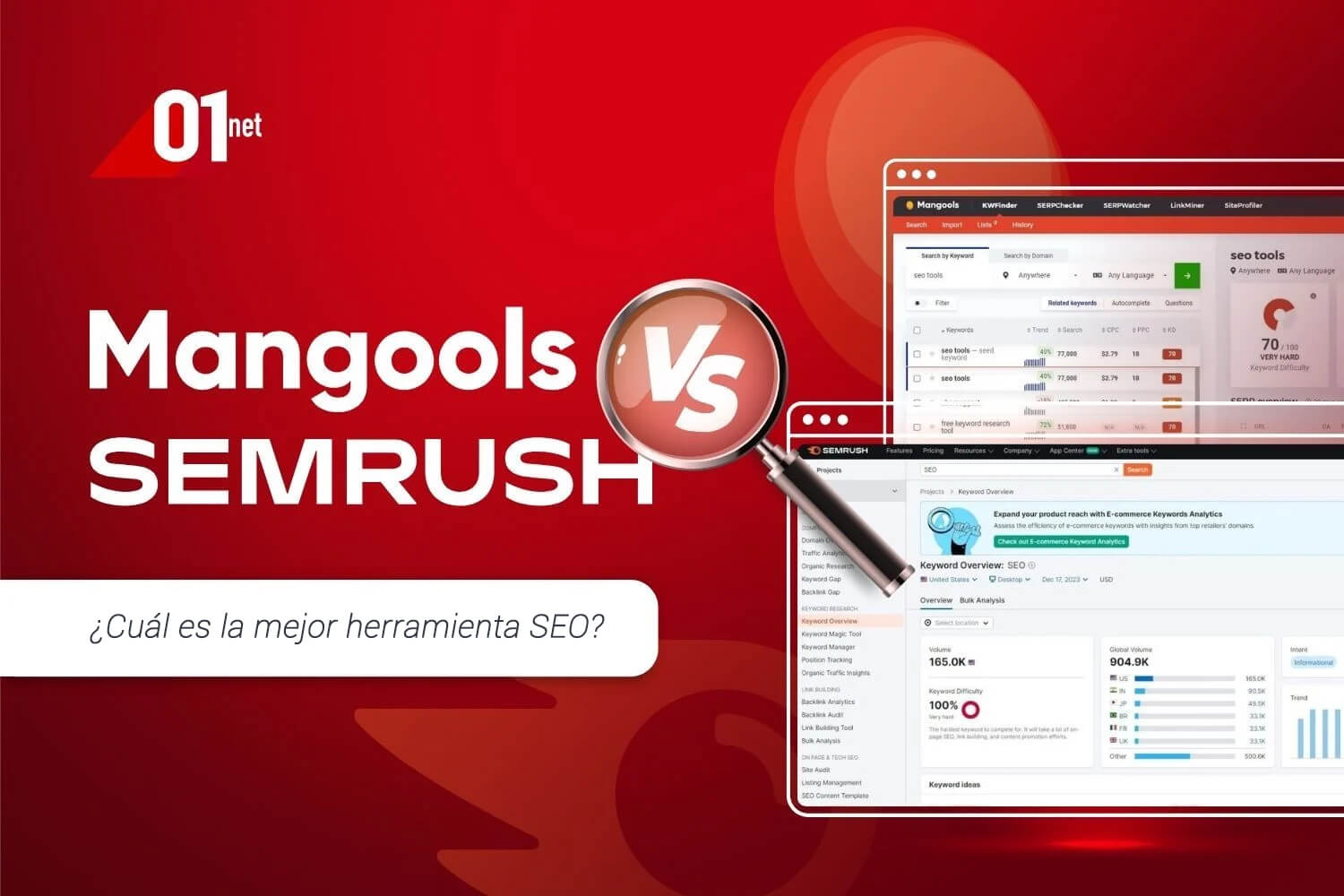 Mangools Vs Semrush Analisis Comparacion