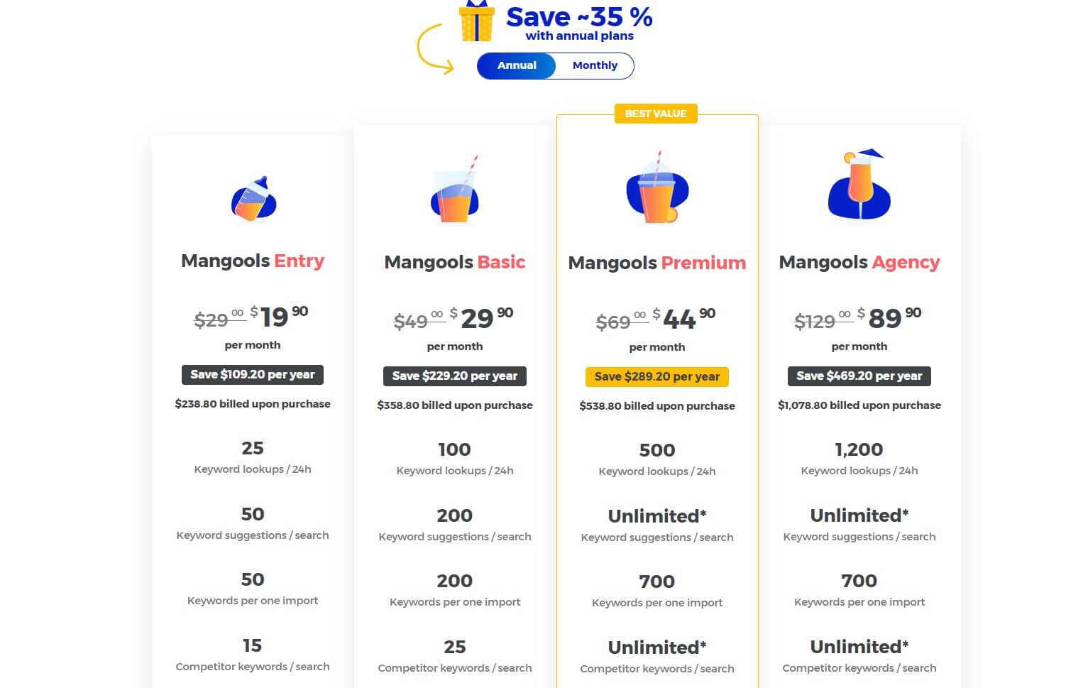 Planes Y PreciOS De Mangools