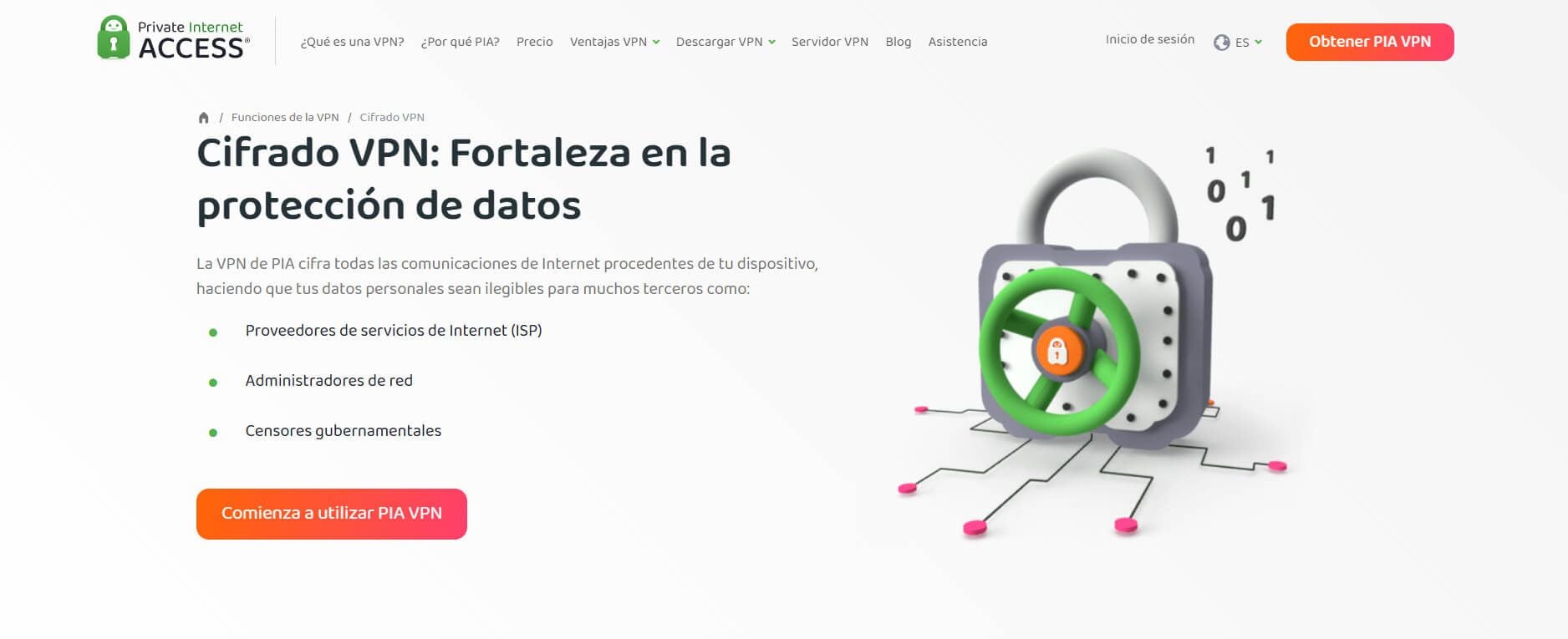 Cifrado Vpn Private Internet Access