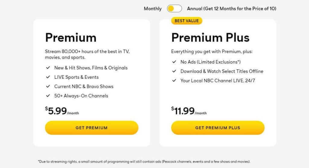 Peacock Tv Precio Suscripciones