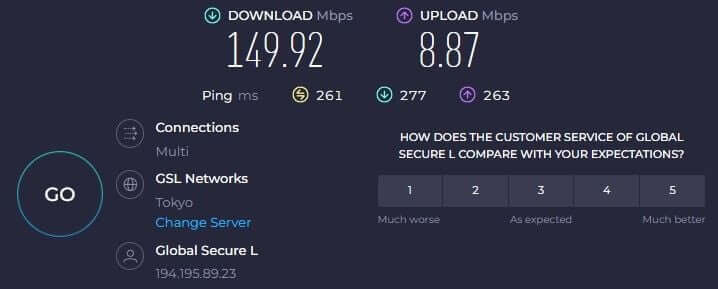 Nordvpn Prueba De Velocidad Japon Nueva