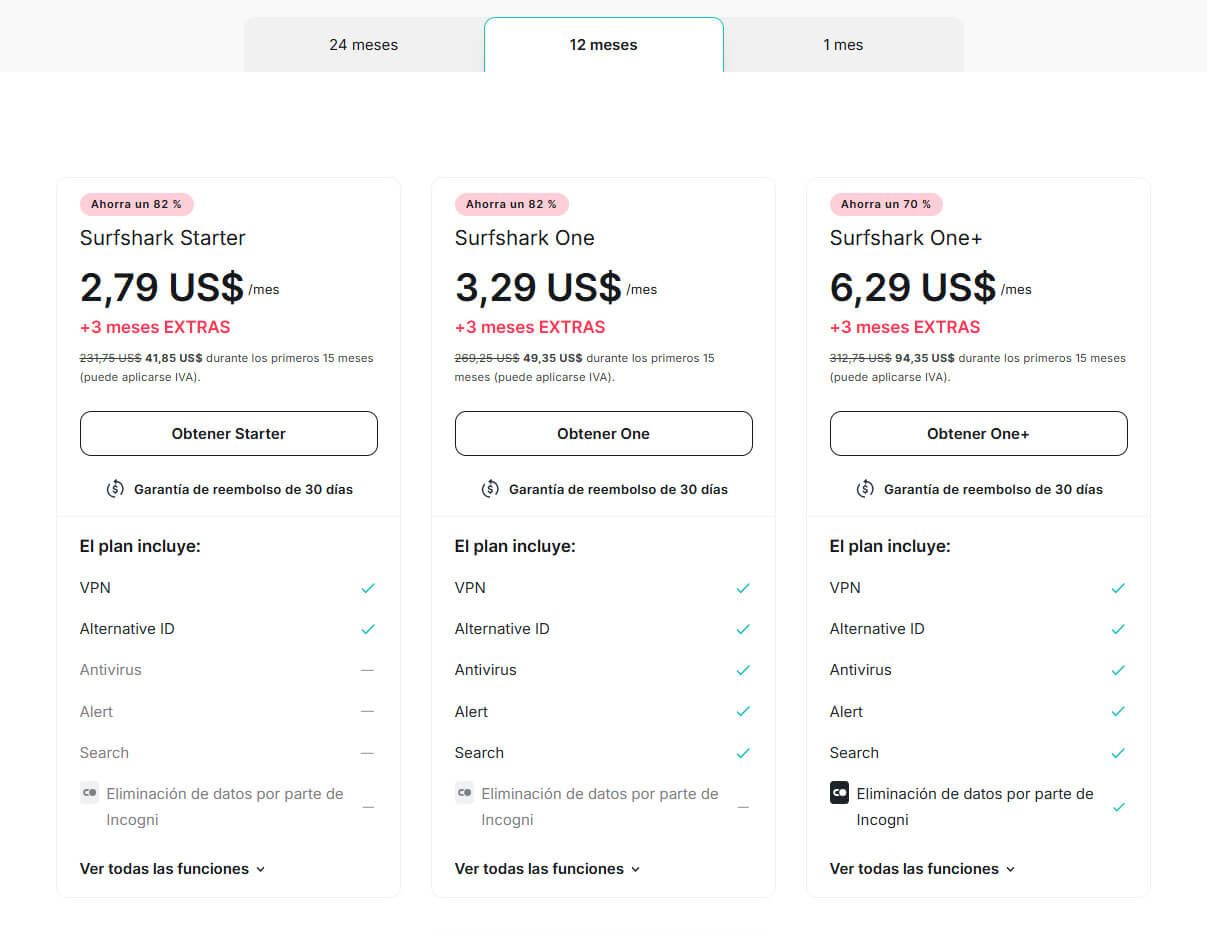 Precio Plan 12 Meses Surfshark