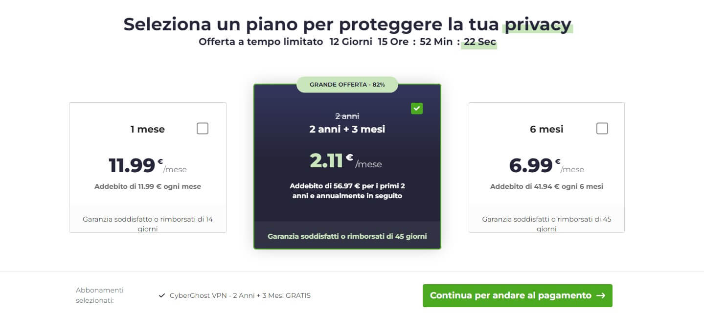 cyberghost-abbonamenti