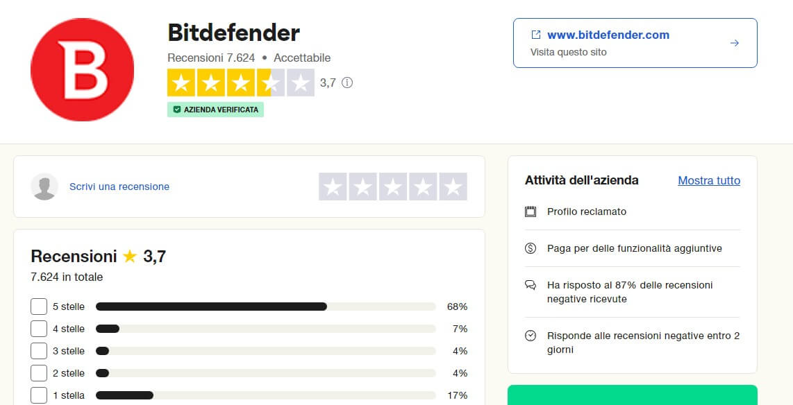 bitdefender-trustpilot