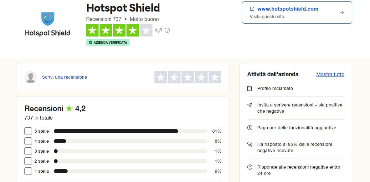 hotspot-shield-trustpilot