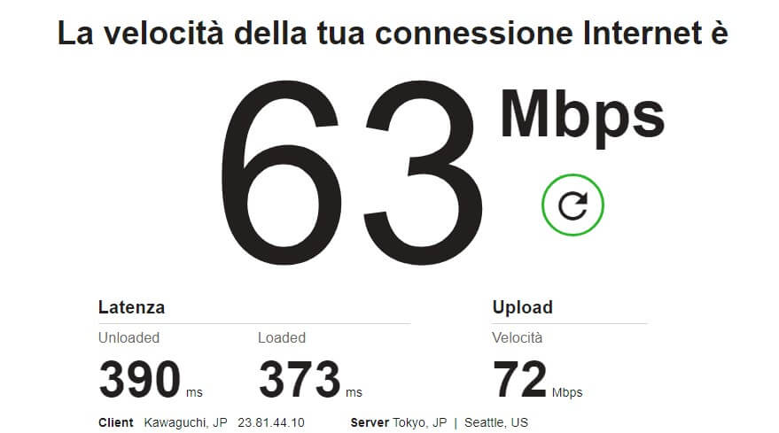 Urbanvpn Test Velocita Jp