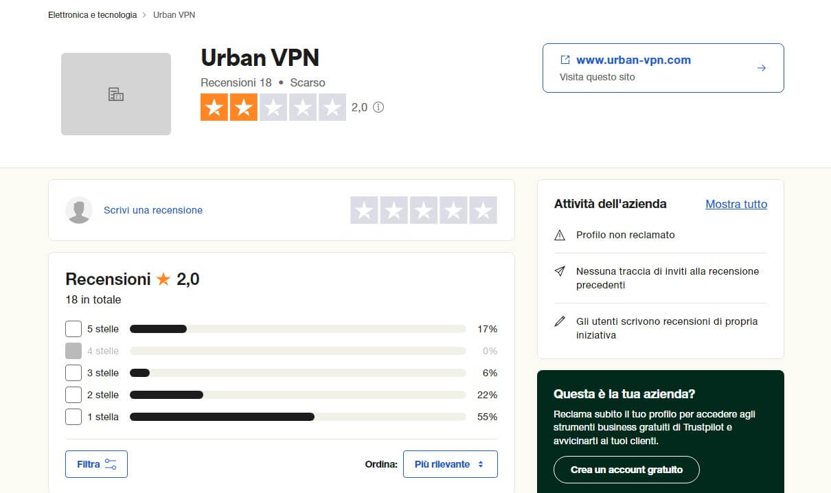 Urbanvpn Trustpilot