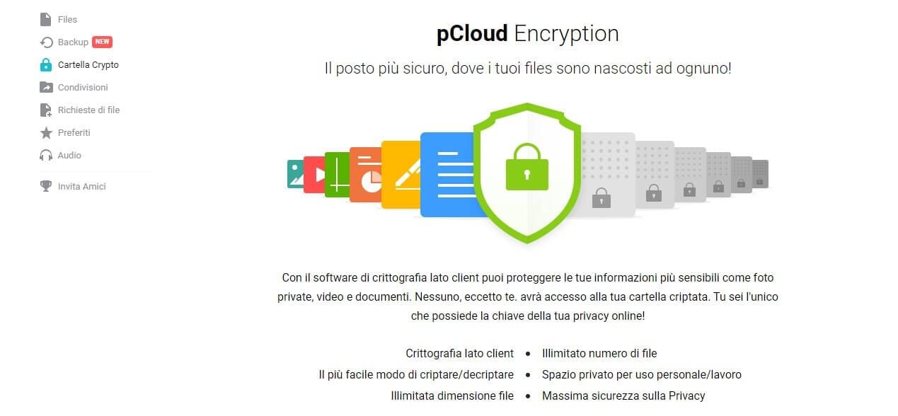 Pcloud Cartella Crypto