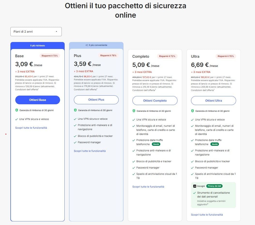 Nordvpn Prezzi