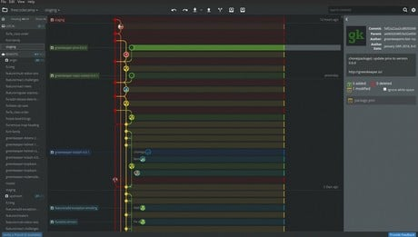 Télécharger GitKraken pour Windows, Mac, Web, Linux - Telecharger.com