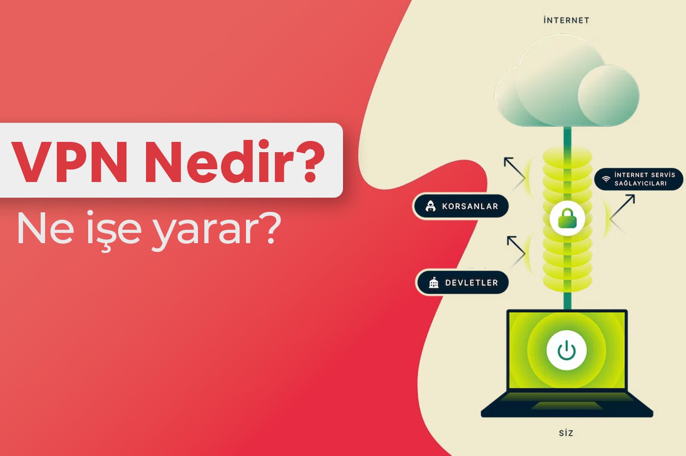 VPN nedir