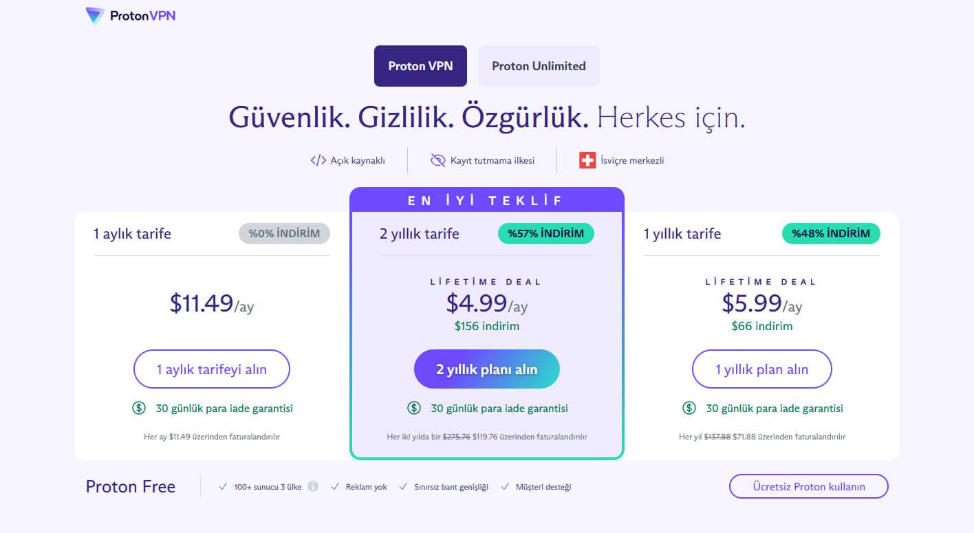 ProtonVPN Fiyatlandırma