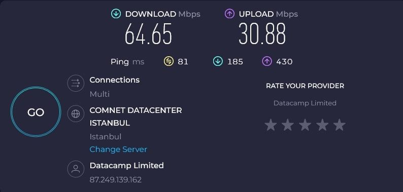 ProtonVPN Türkiye Hız