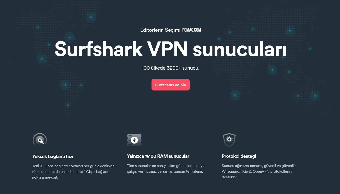 Surfshark sunucu ağı