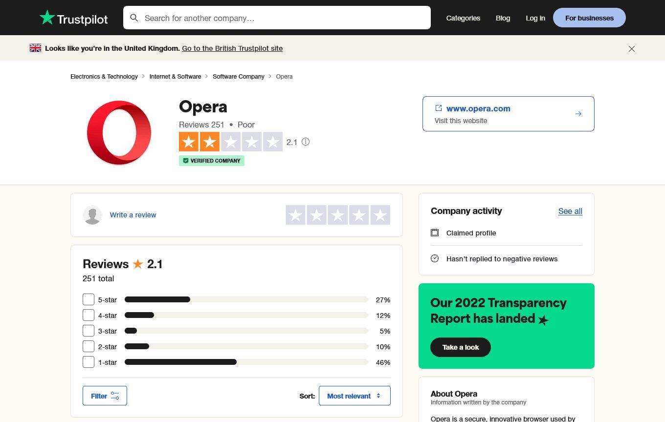 OperaVPN TrustPilot puanı