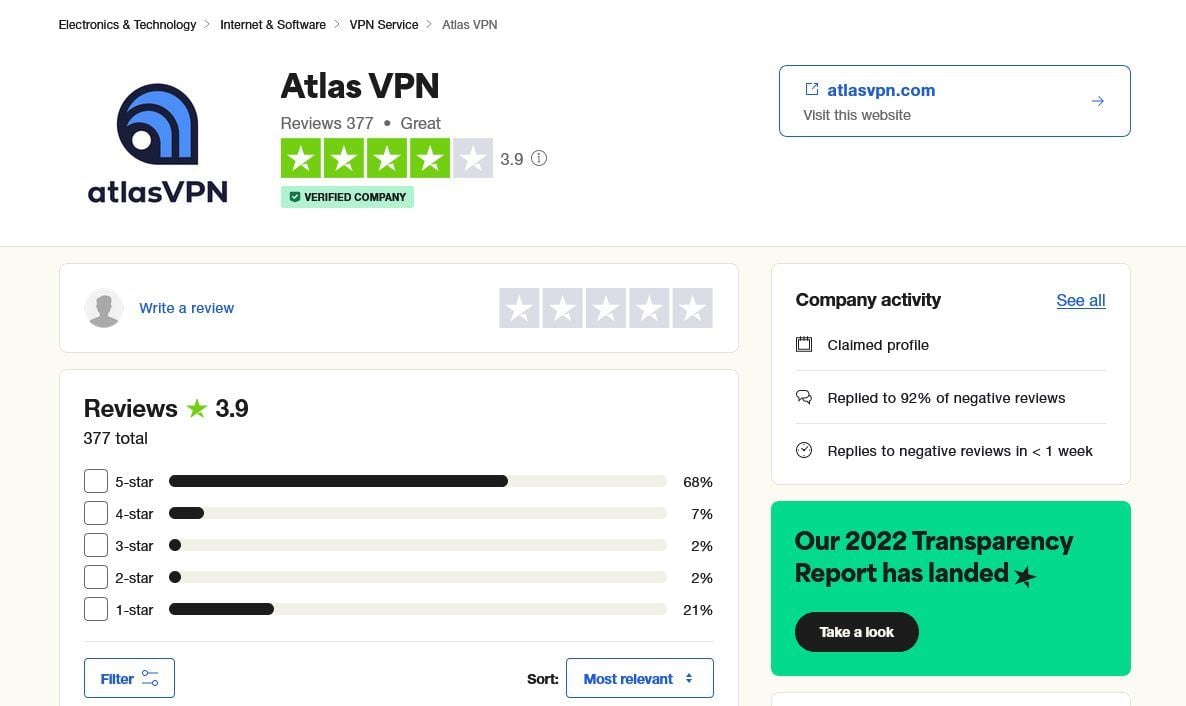 Atlas VPN Trustpilot