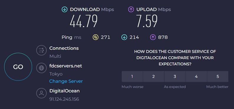 Hola VPN Japonya hız testi