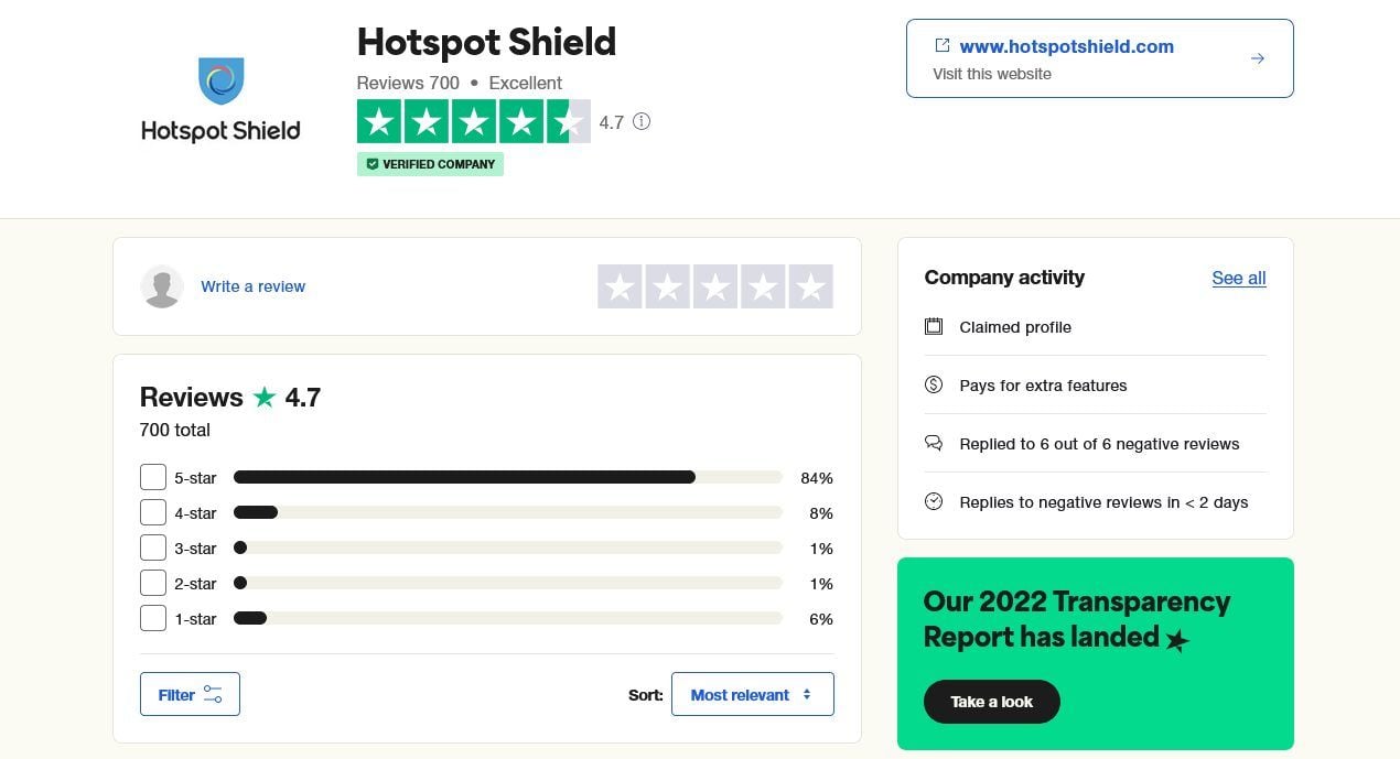 Hotspot Shield TrustPilot