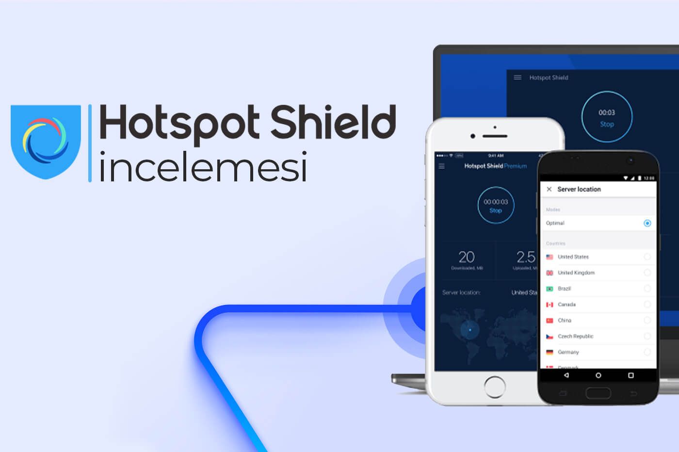 Hotspot Shield incelemesi