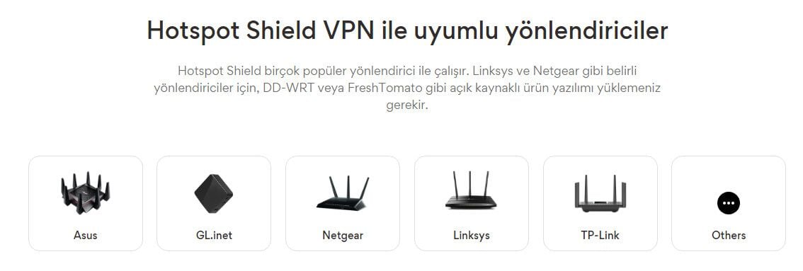 Hotspot Shield yönlendirici