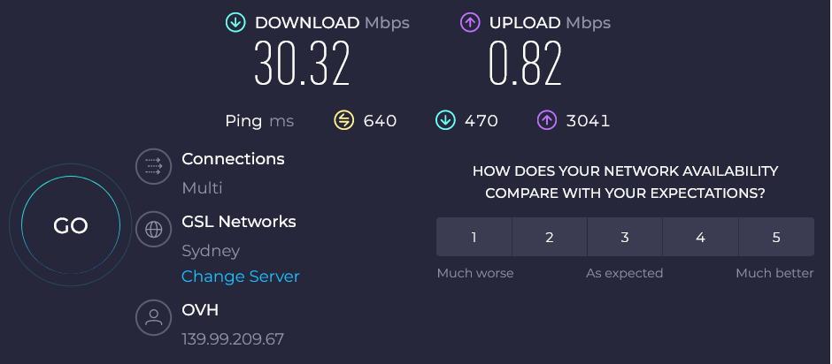 Urban Vpn Hız Testi Avustralya