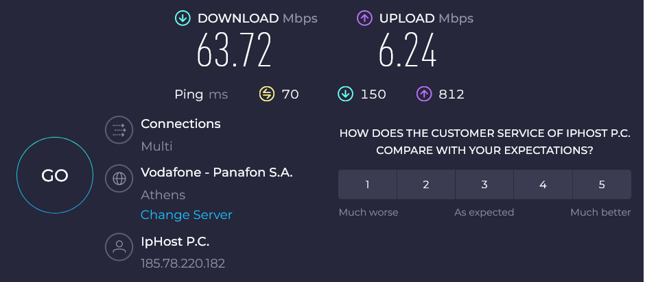 Urban Vpn Hız Testi Yunanistan